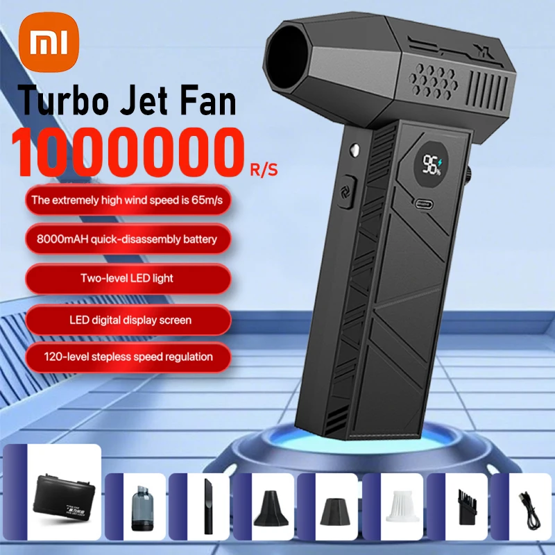 Xiaomi Turbo Jet Fan 1000000 об/мин