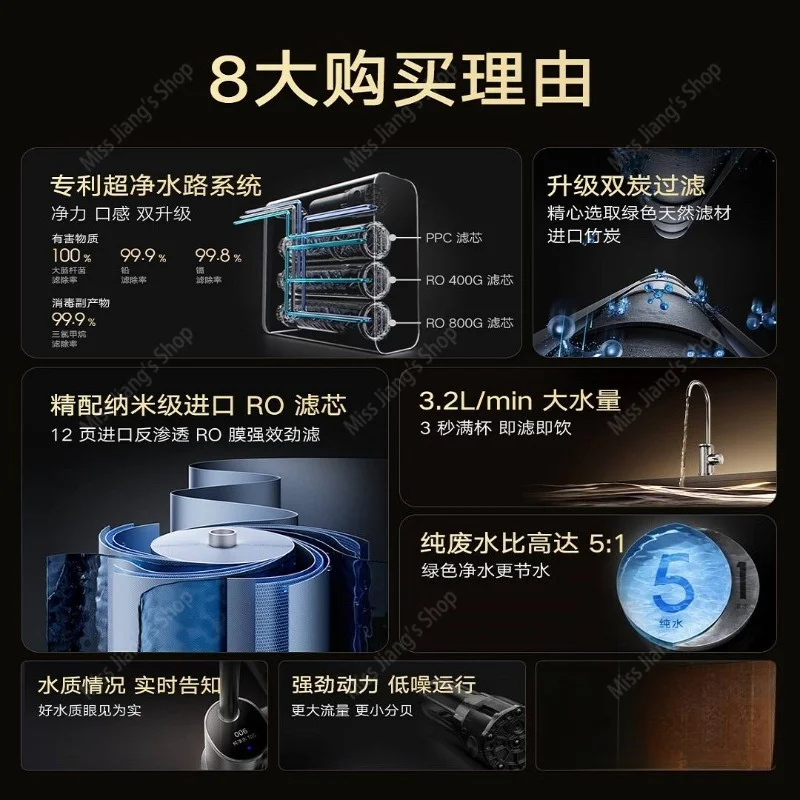 1200G Dual Core Water Purifier Filter PPC Composite Carbon RO Reverse Osmosis Replacement Filter Fit MR1253-A