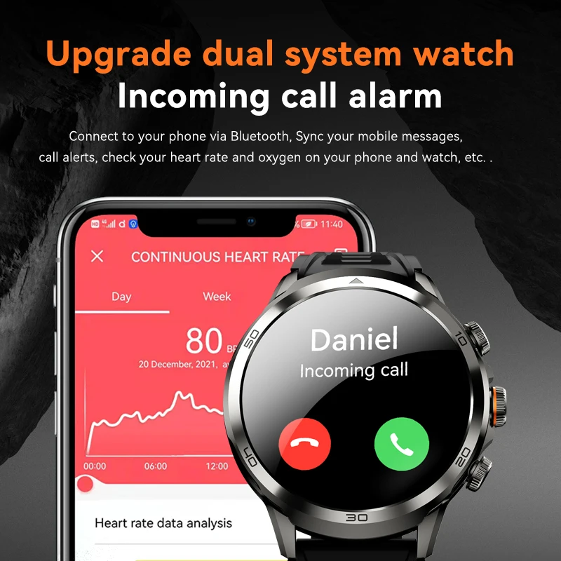 GAOKE H19 Cellular Man Sports Heart Rate Smartwatch 4G Sim Card Round Android Smart Watch Nfc Payment With Camera