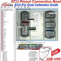 Software de salidas de pines Ecu Guía de conexiones Ecu Pasadores de Ecu Conexiones de arranque Unidad de control Limas de reparación Diagrama de cableado para arranque de banco