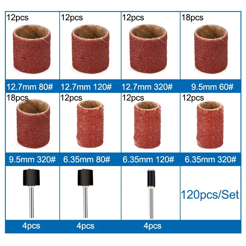 XCAN Grit 80 Sanding Drum Kit Sanding Bit with Mandrel Sanding Drum 1/4