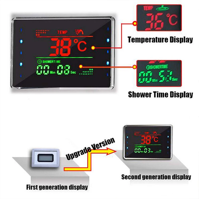 Ensemble de robinets de douche de salle de bains à lumière LED, système de panneau de douche à pluie, mitigeur d'eau de baignoire, Massage SPA, écran de température