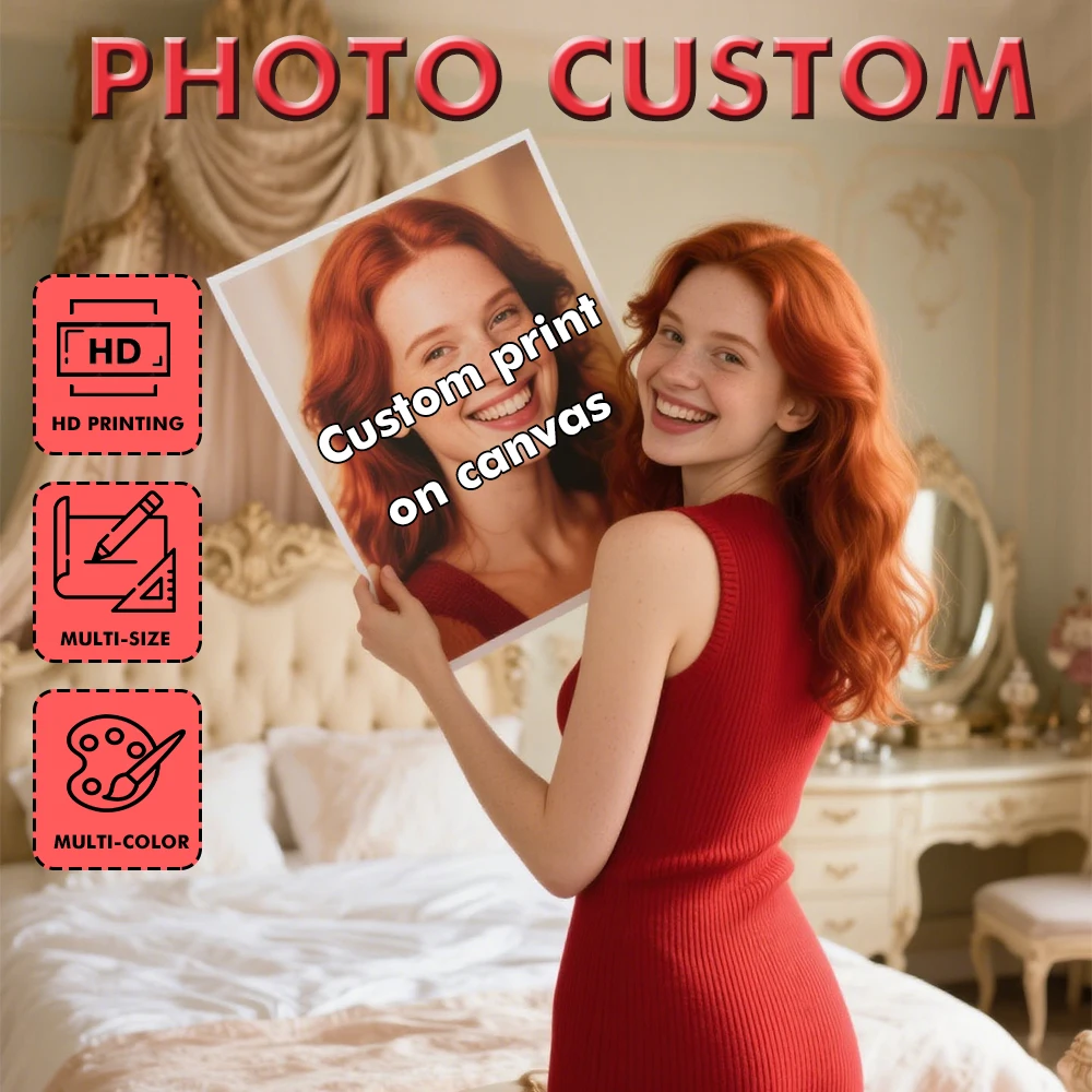 

Custom Photo Personalized Photo Poster For Adults Customization DIY Art For Home Decor Unique Gifts