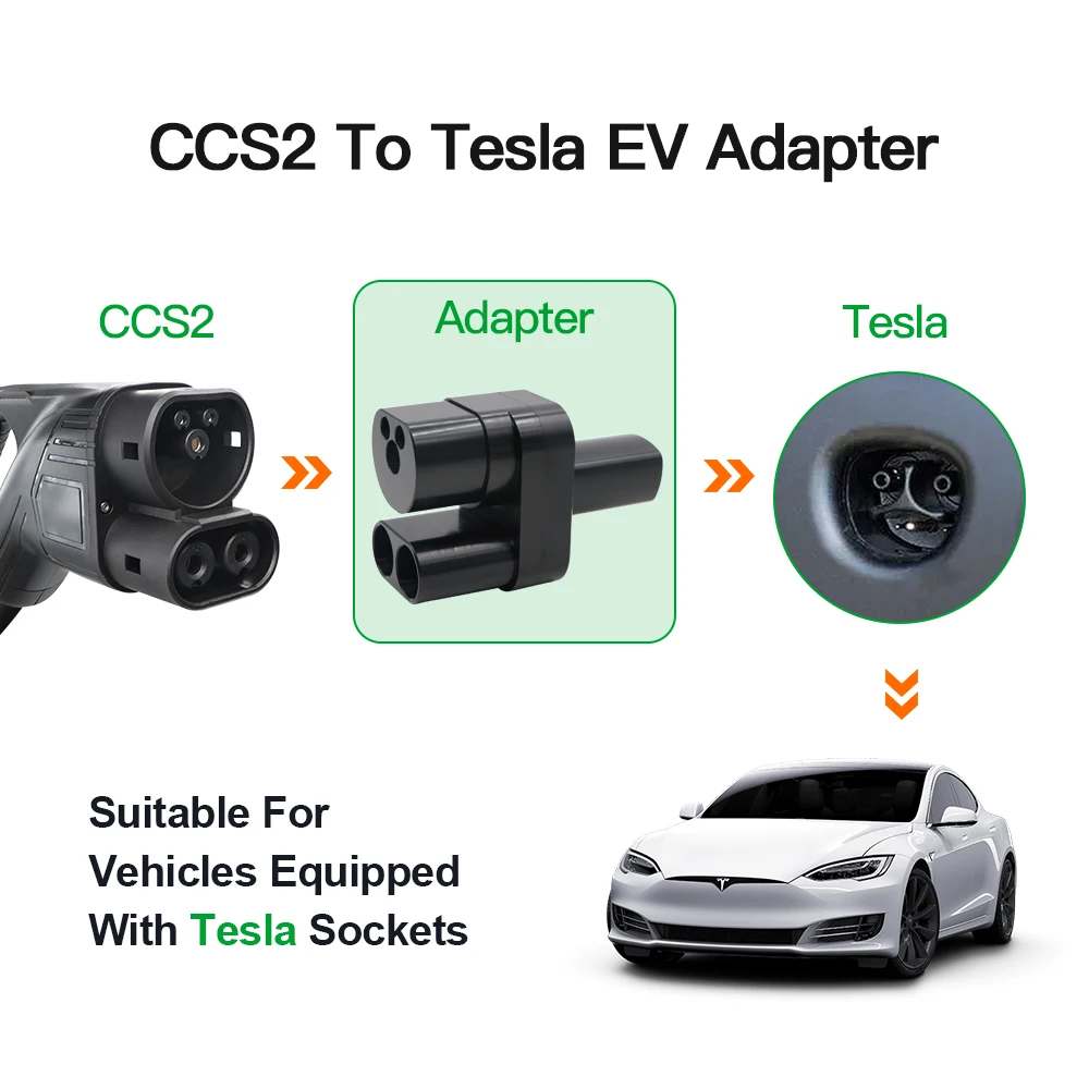 Adattatore da Isigma CCS2 a Telsa Fit NACS connettore per caricabatterie EV per auto per veicoli elettrici CCS2 per adattatore Tesla CCS2 Fit Tesla