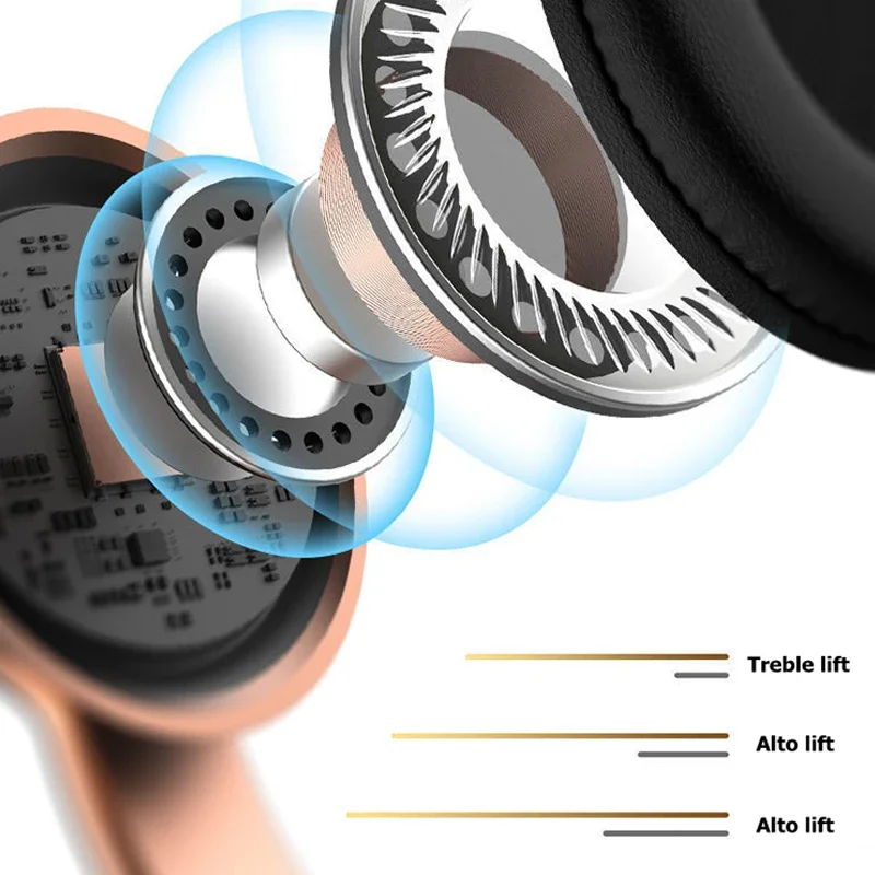 2021 New P17 Earphones Bluetooth 5.0 Headphones for iPhone Samsung Xiaomi Headsets with Mic Noise Cancelling Wireless Headphone