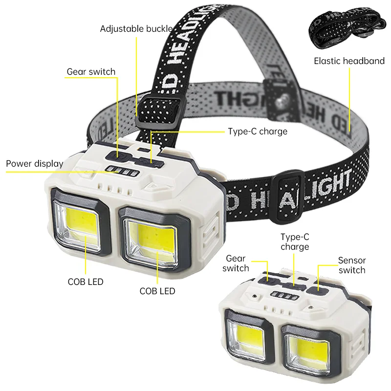 Powerful LED Induction Headlamp Waterproof Induction Head Flashlight USB Rechargeable Camping Light Multifunctional Headlamp