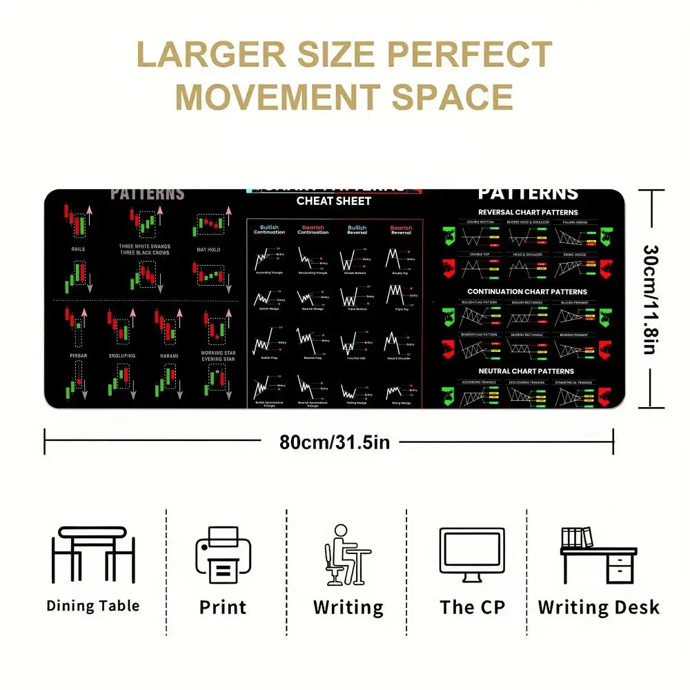 Exco Stock Market Trading Mouse Pad XXL مخطط كبير لوحة المفاتيح لوحة الماوس المستثمر مكتب سطح المكتب المطاط زلة قاعدة لوحة طاولة طويلة #3