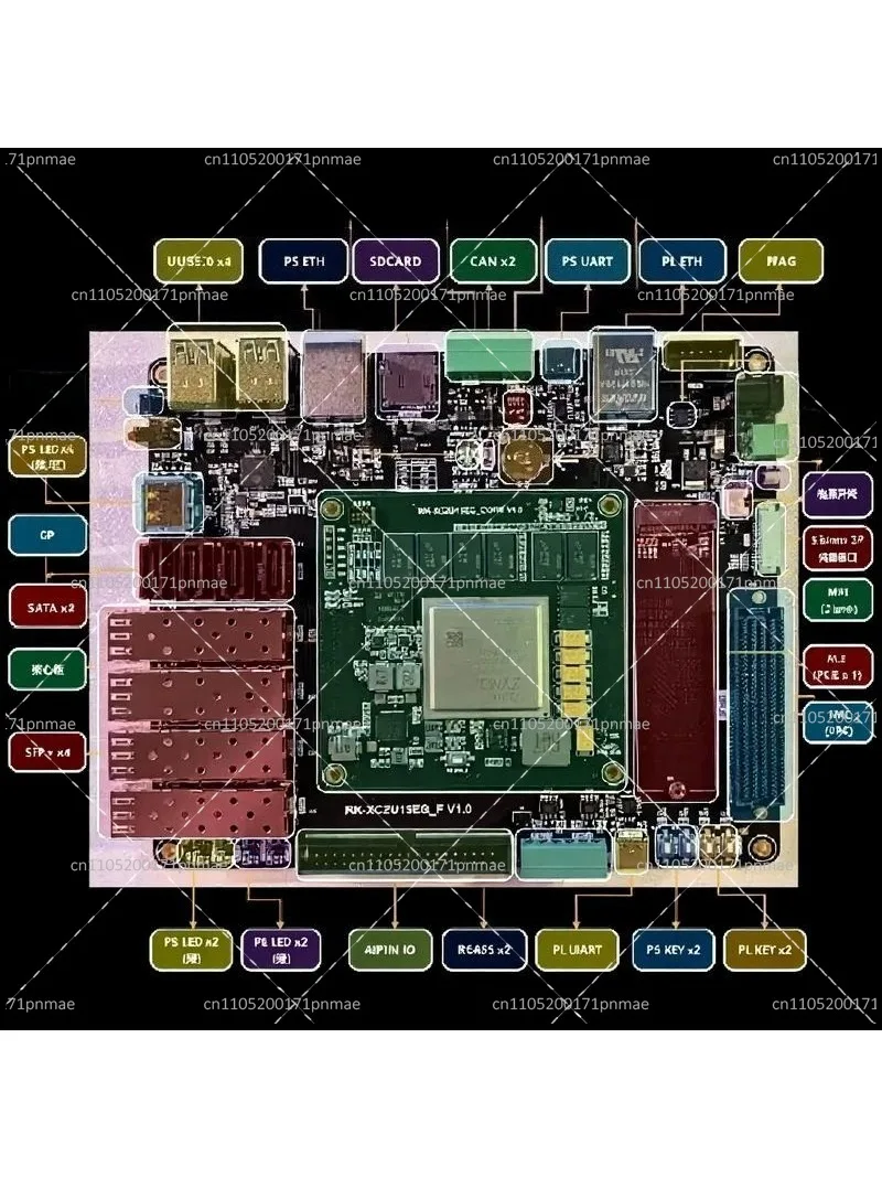 XCZU15EG  FPGA Core Board with FMC HPC Interface for Development