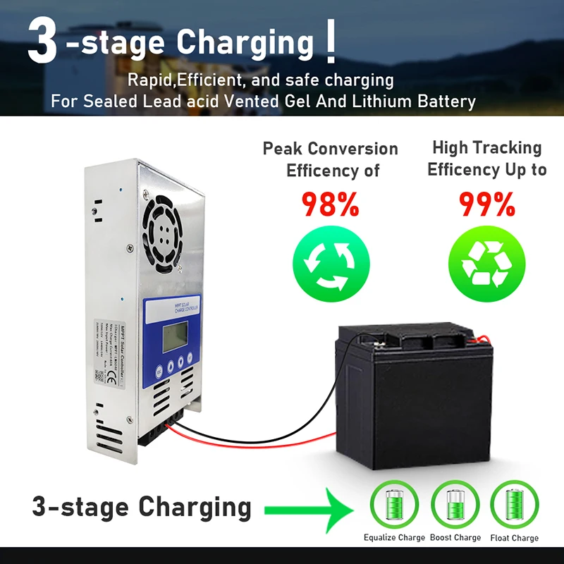 Imagem -02 - Suyeego 60a Mppt Controlador de Carga Solar 12v 24v 36v 48v Regulador de Carga de Bateria Automática Lcd Controlador Solar Max pv 180v dc Entrada