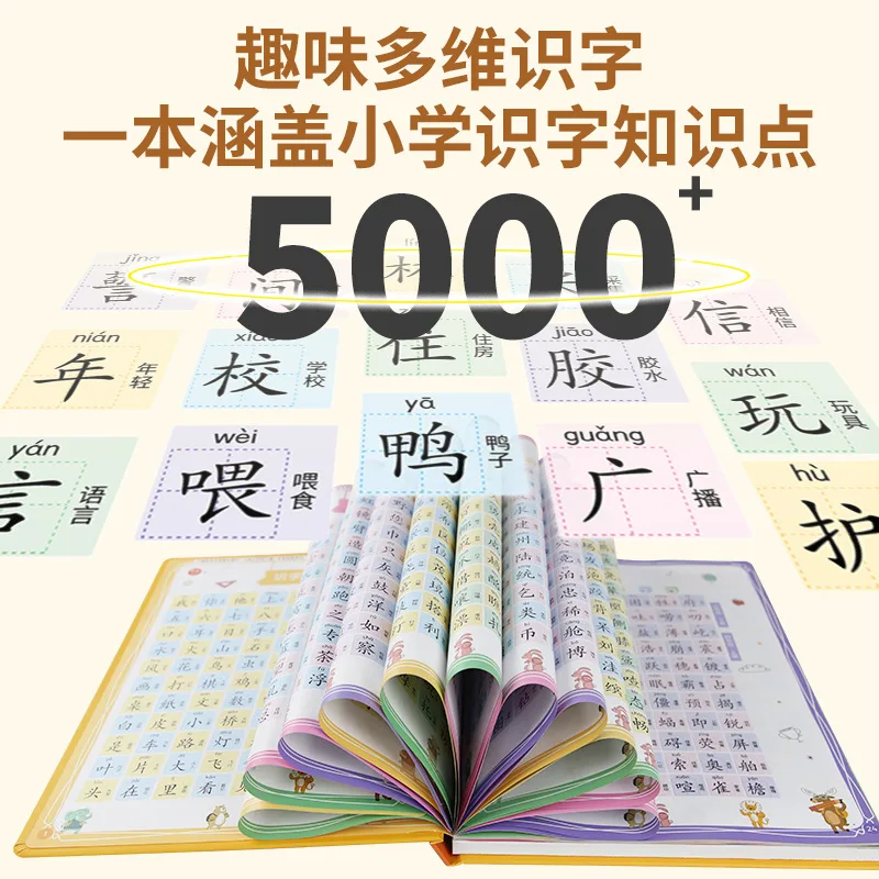 Chinese Character Recognition Audiobook, Children's Early Education and Cognitive Enlightenment, Learning Chinese Characters