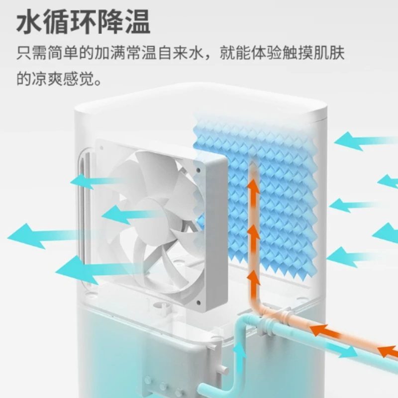 Water Cooling Mattress Water Circulation Refrigeration Mattres Water-cooled Pad Heat Dissipatio Bed Sofa Cushion Cooler Fan