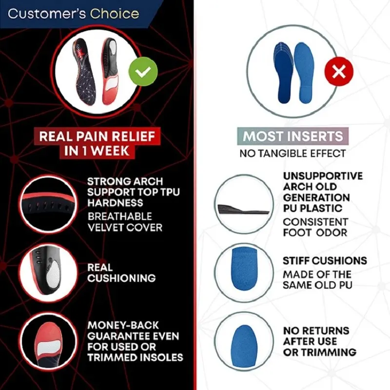 Premium Orthopedic Sport Insoles for Feet PU Gel Shock Absorption Breathable Sole Pad Sport Arch Support Feet Pain Care Insole