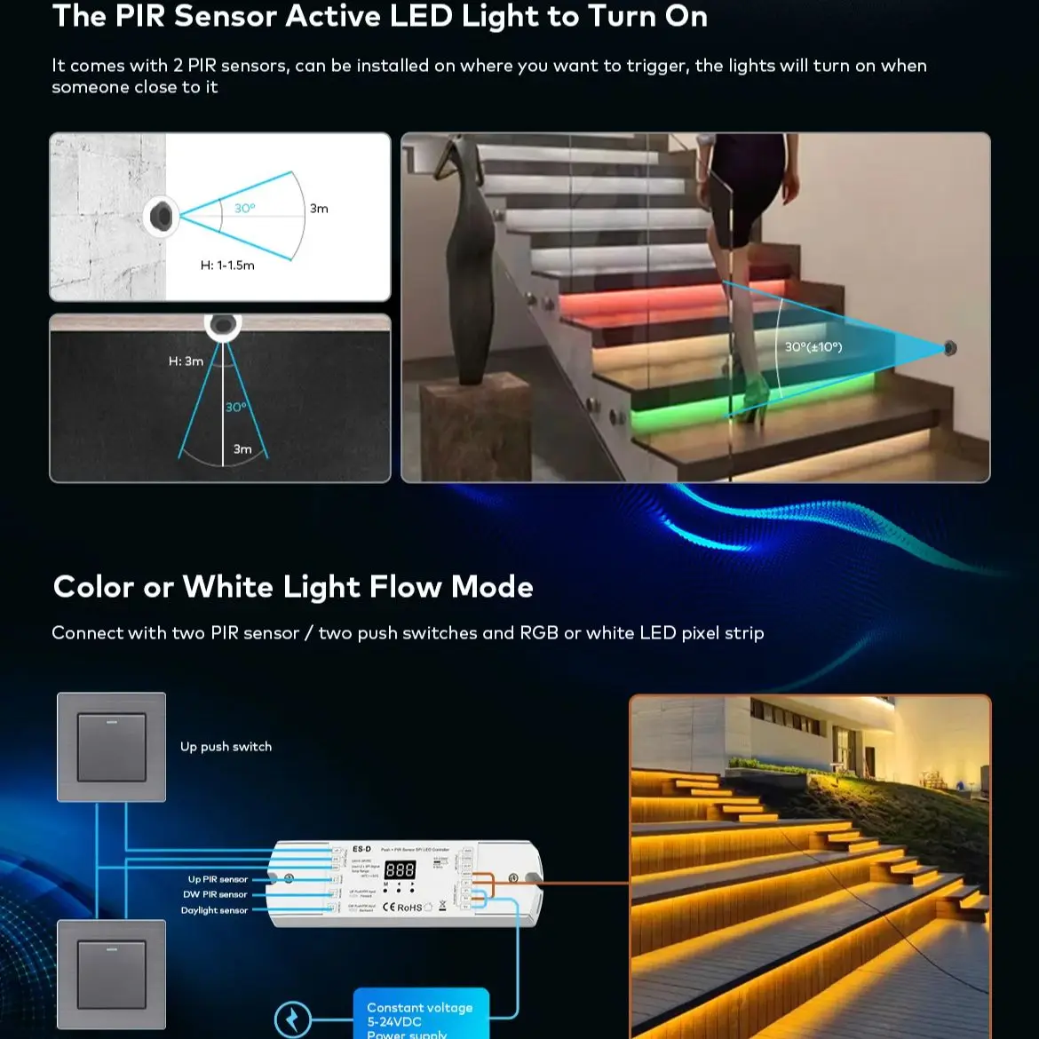 Controlador de luz de escada com sensor de movimento pir, controlador spi com escurecimento push drive 28 tipos ic digital rgb branco tira led dc 5-24v