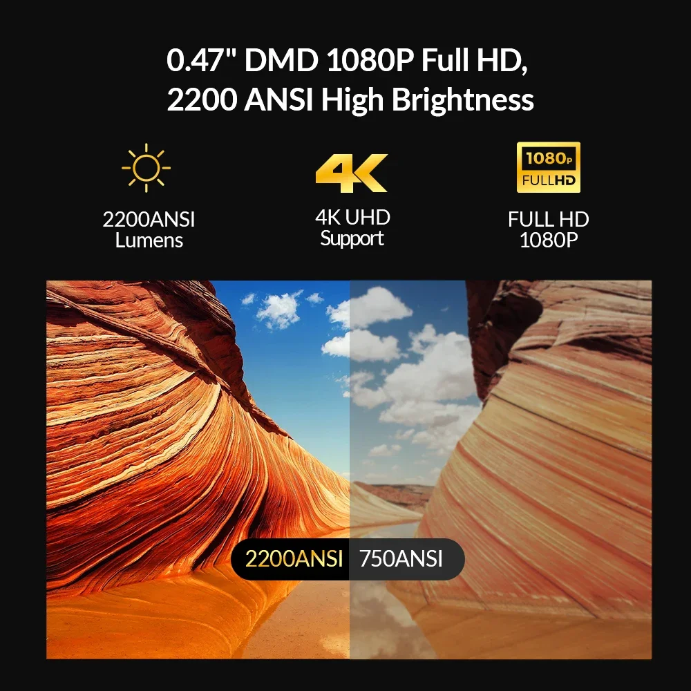 R90 tragbarer android smart projektor 20000 lumen 4k full hd neuer 3d film, der dlp zu hause mit android 11 beobachtet