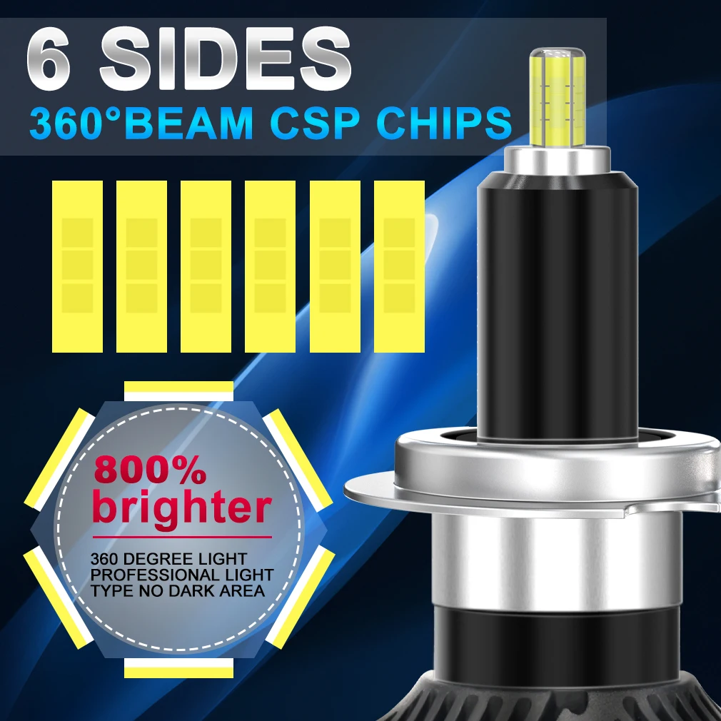 30000LM H7 H11 Led Headlight 360° Beam CSP 9005 Hb3 9006 HB4 9012 6000K 12V Canbus Car Light Lamp Copper Tube Cooling