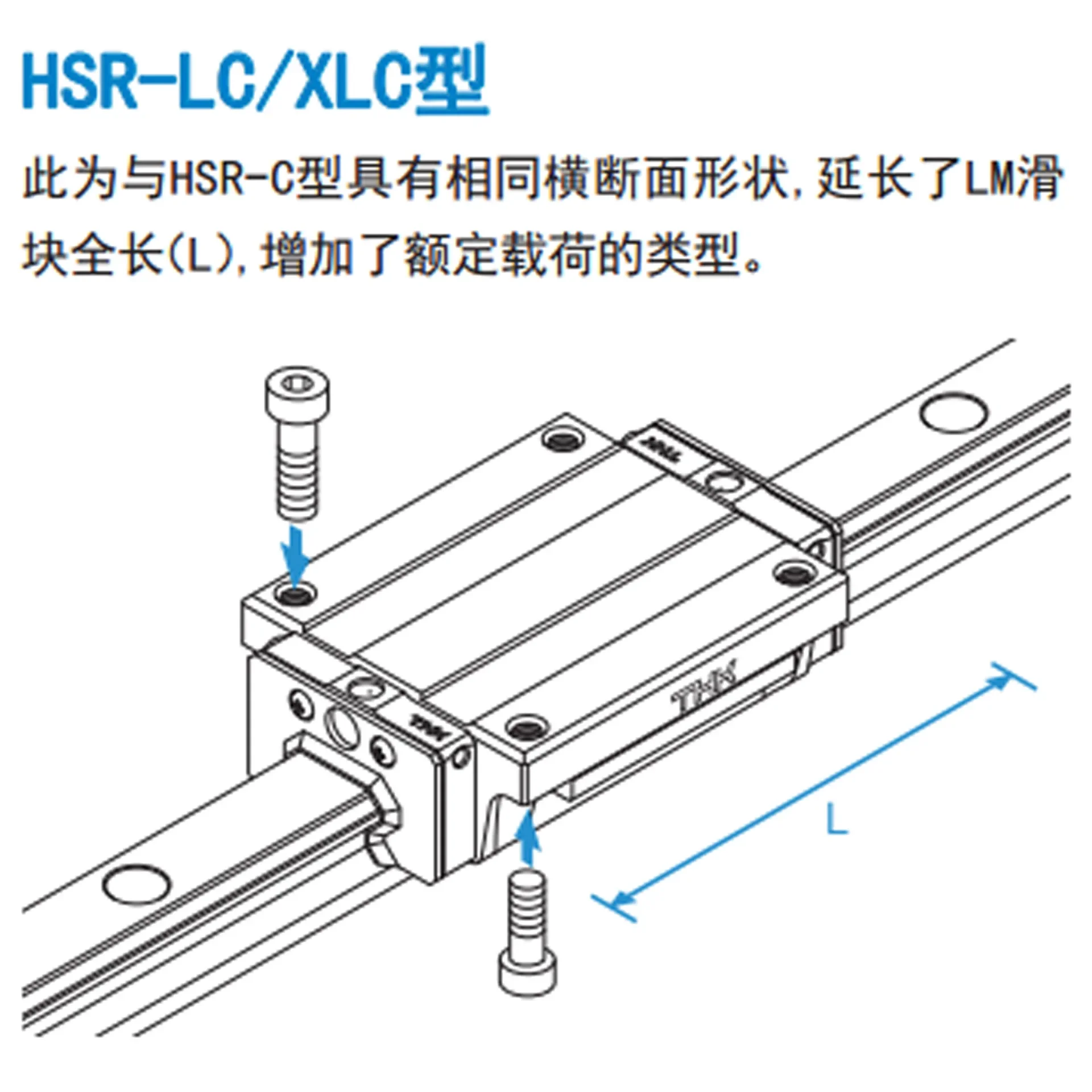 THK 선형 가이드 슬라이더, 기계 부품, 일본 공급, HSR15C, HSR15CM