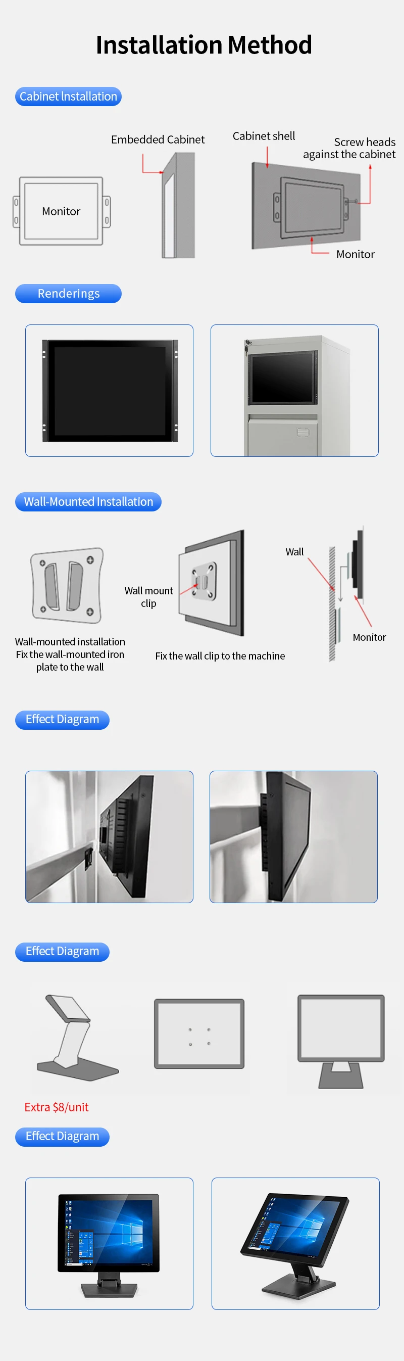 13.3 Inch 1920*1080P HD Open Frame Resistive/Capacitive Touch Screen Monitor Laptop VESA/Wall Mounted  With VGA HDMI Interface