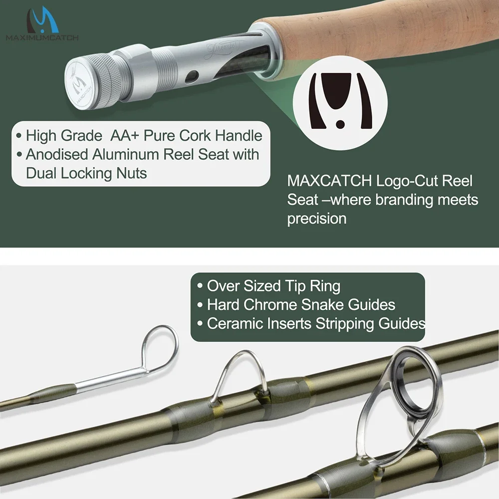 Thumbnail 3 - #53 Latest Fishing Rod Cases Offers