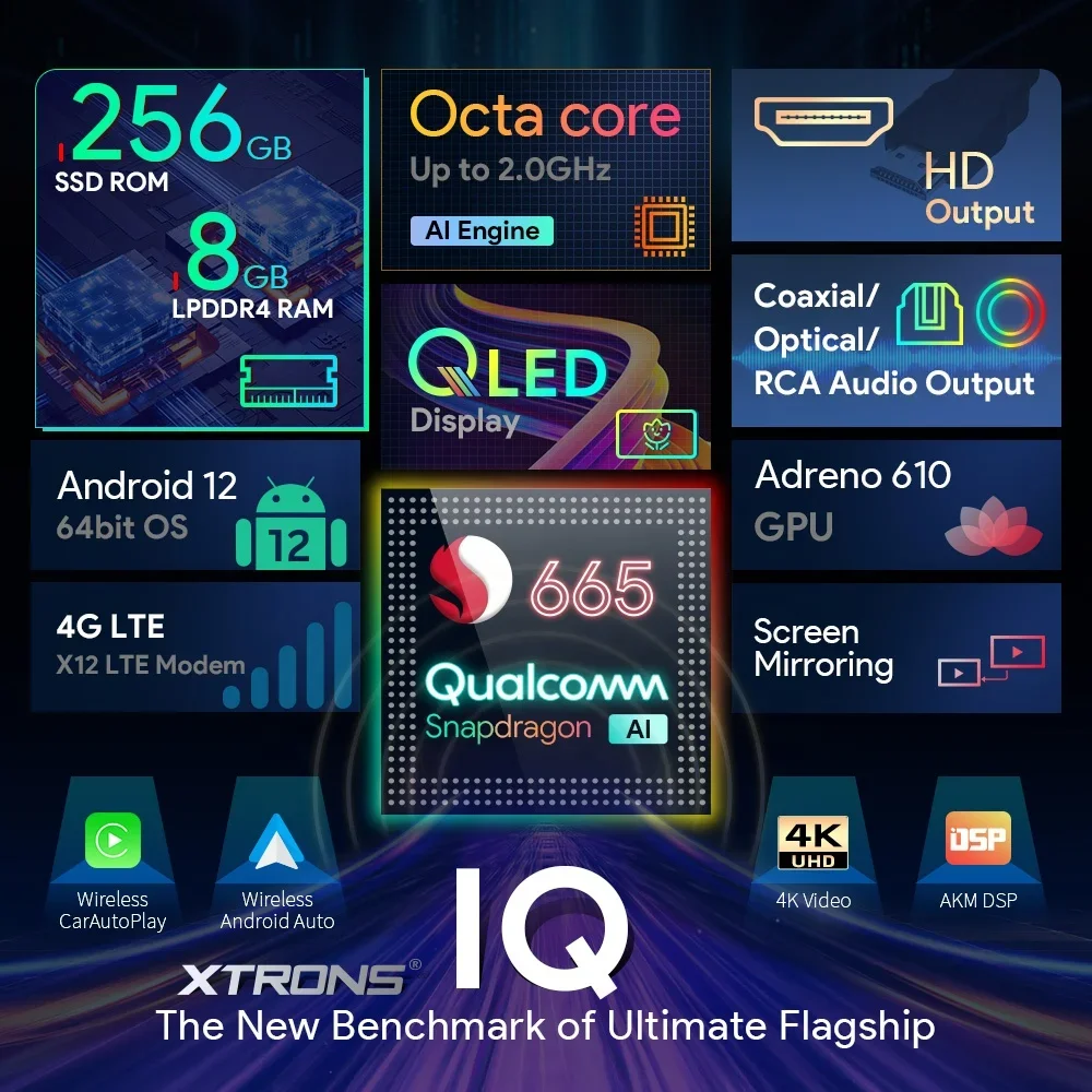 شاشة سيارة XTRONS 9 بوصة 8 + 256G AutoRadio Viano Vito W639 Pantalla Carplay Android Auto 4G مشغل أندرويد للسيارة #2