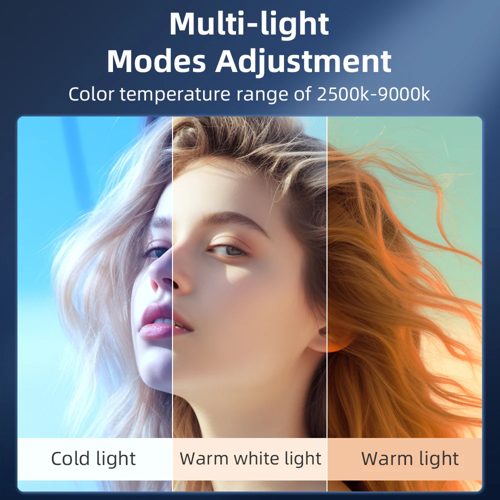 Flymile Phone Light для селфи, 1200 мАч, перезаряжаемая видеолампа для iPhone 16 Pro 15/Samsung Galaxy, фотографические аксессуары