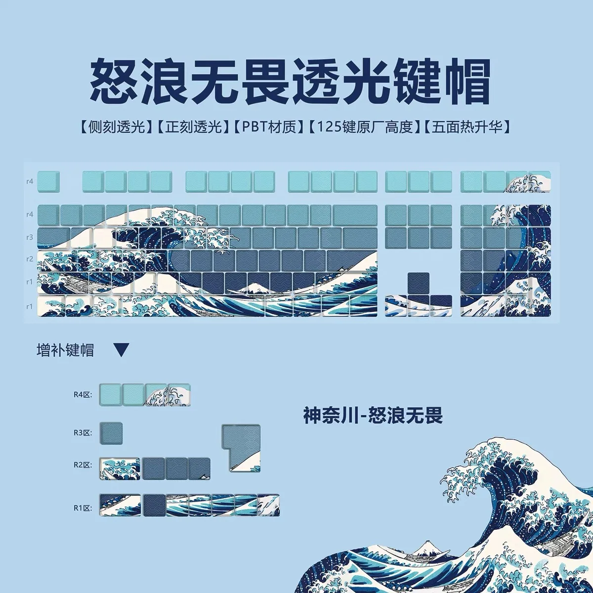 Tecla translúcida Ukiyoe Coral Sea, la gran ola de Kanagawa Cherry Profile PBT Dye-Sub para teclado mecánico para jugar