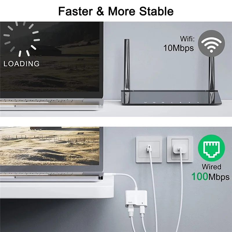 1 PCS USB C To Ethernet Adapter With PD 60W Charger USB Type C To RJ45 Gigabit Ethernet LAN Adapter White For  Air/Pro