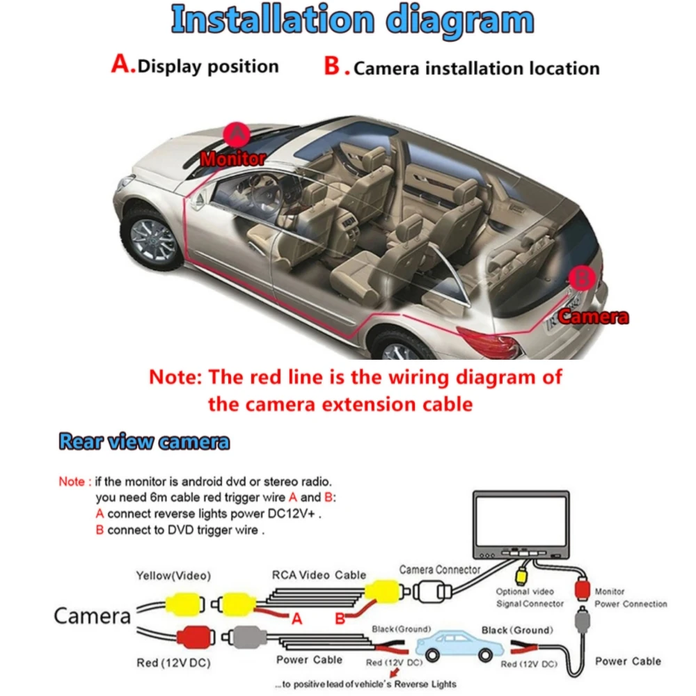 Câmera de Visão Traseira Do Carro, 170 Graus de Vídeo HD, Visão Noturna, Invertendo, Auto Estacionamento, CCD, Impermeável LED, Auto Backup Monitor