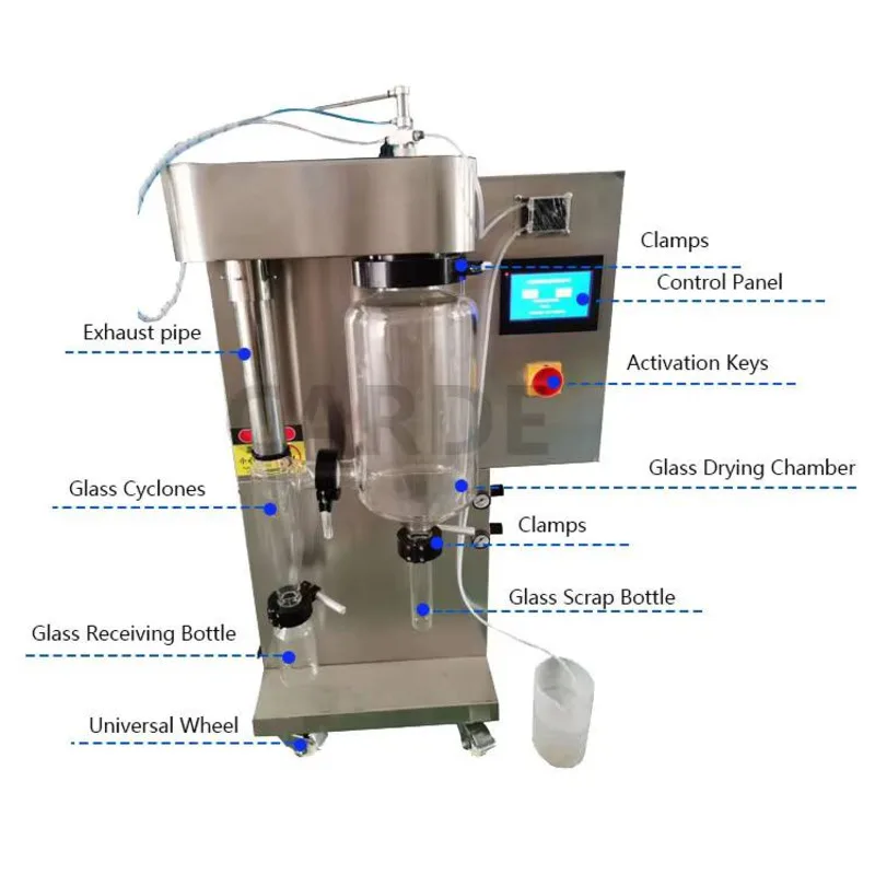 Laboratory Benchtop Small Mini Organic Solvent Dryer Harga Spray Drying Detergent Powder Plant Making Machine