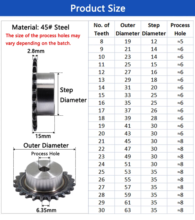 Pignon d'entraînement de chaîne en acier 45 #, pas d'engrenage de chaîne 6.35mm 25H, trou de processus de roue de pignon industriel 39-80 dents 04C 1 pièce