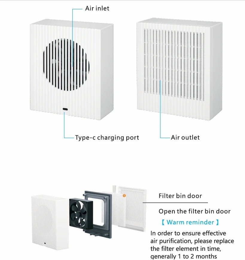 Xiaomi Youpin purificateur d'air Portable purificateur d'air de bureau filtre HEPA Adsorption PM2.5 poussière fumée d'occasion pour la maison chambre