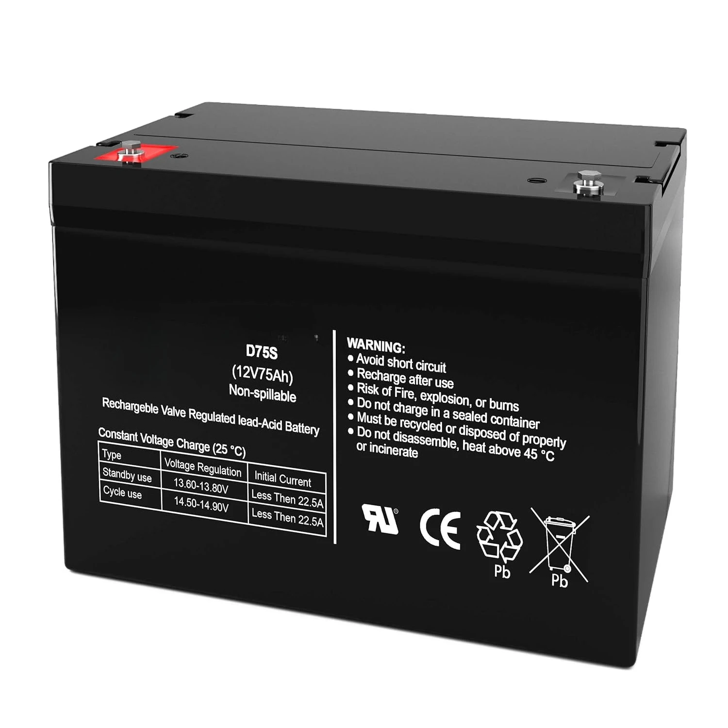 Bright Way Group Bw…