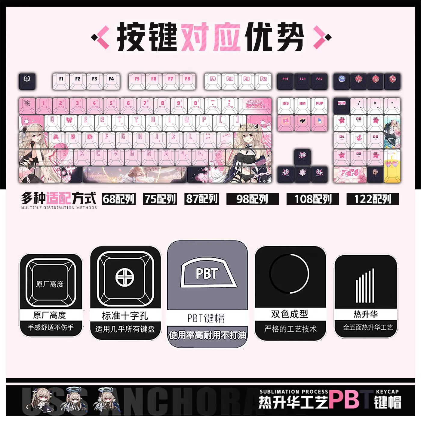 USS Anchorage 122 PBT Keycaps Azur Lane DYE Sublimation Key Cover Cherry Cross MX Switch Key Caps for Mechanical Keyboard MWWS