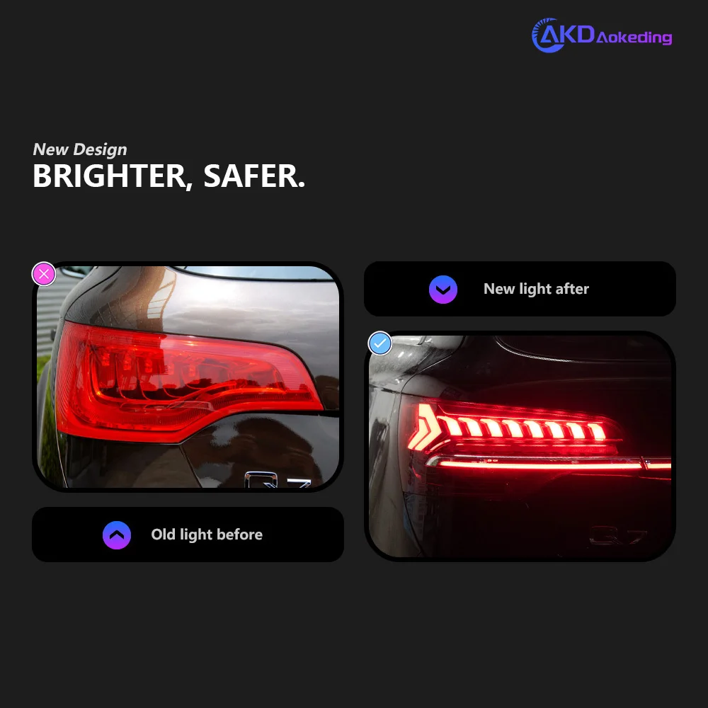 Auto Parts Tail light For Audi Q7 2006-2015 latest Styling Steering signal Brake reversing light Car Accesorios Modified