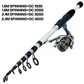 white rod with reel