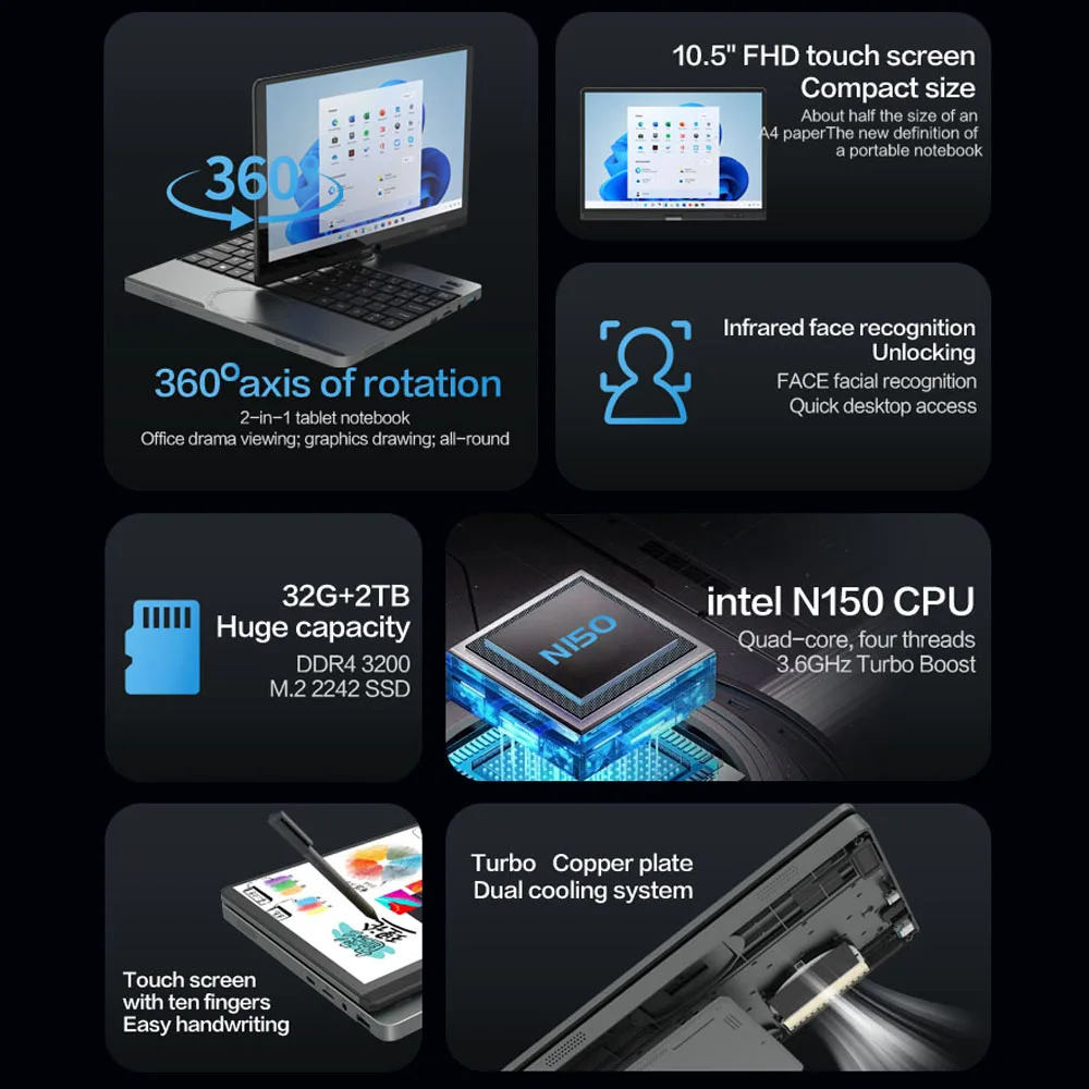 Ordinatore portatile CRELANDER Yoga 360 °   CPU Intel N150 rotante Touch screen da 10,5" 2K 60Hz Frequenza di aggiornamento M2 SSD Sblocco facciale Mini laptop