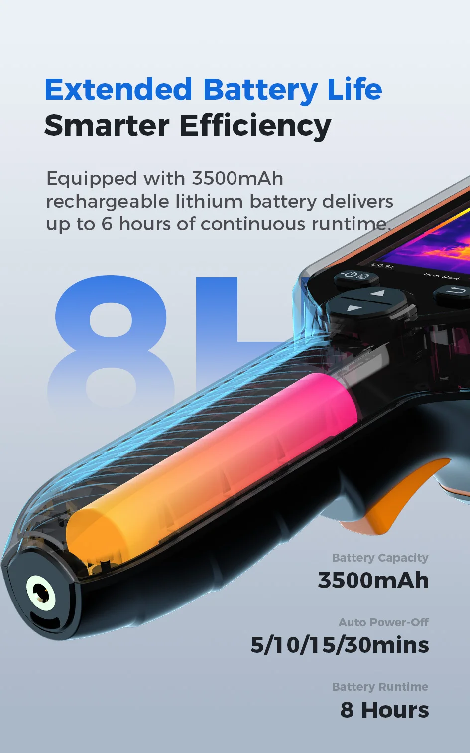 NEW Upgraded GH192/GH340 Thermal Imager super-resolution 240x240/640x480 IR with 2MP Visual Camera Thermal Imaging Camera for Home Inspection