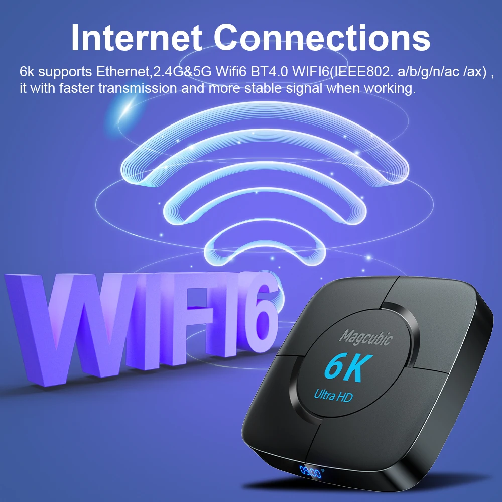 Magcubic all winner h618 android 12 tv box wifi6 hdr10 mali g31 mp2 unterstützung 8k 6k 4k bt 5,0 voice media player set top box