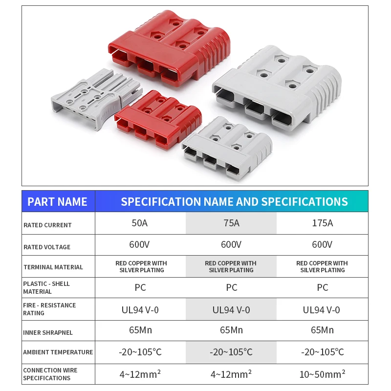 2pcs 3 pole 50A 75A 175A Battery Charging Connector Quick Connect Power Plug 600V Forklift Electrical Wire Cable Connectors