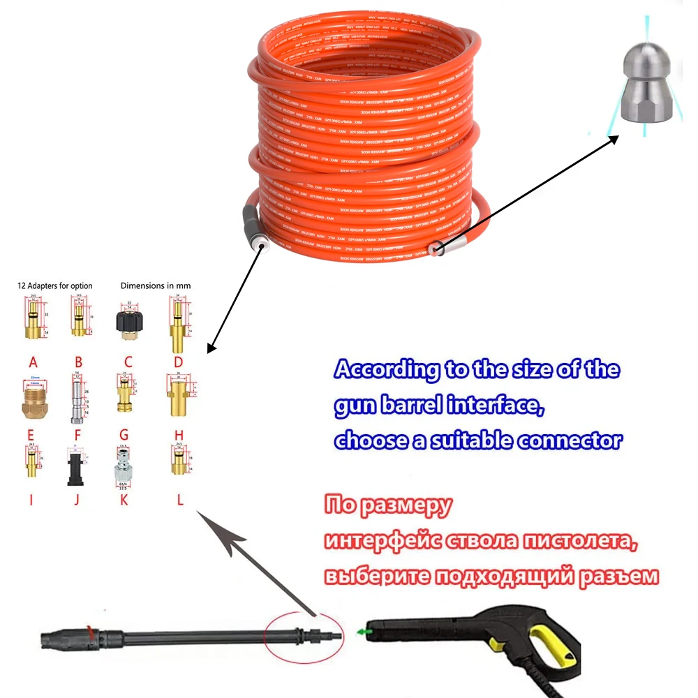 20M Sewer Drain Water Cleaning Hose Pipe Cleaner for Karcher Huter Hammer Nilfisk STIHL Bosch Lavor High Pressure Washer