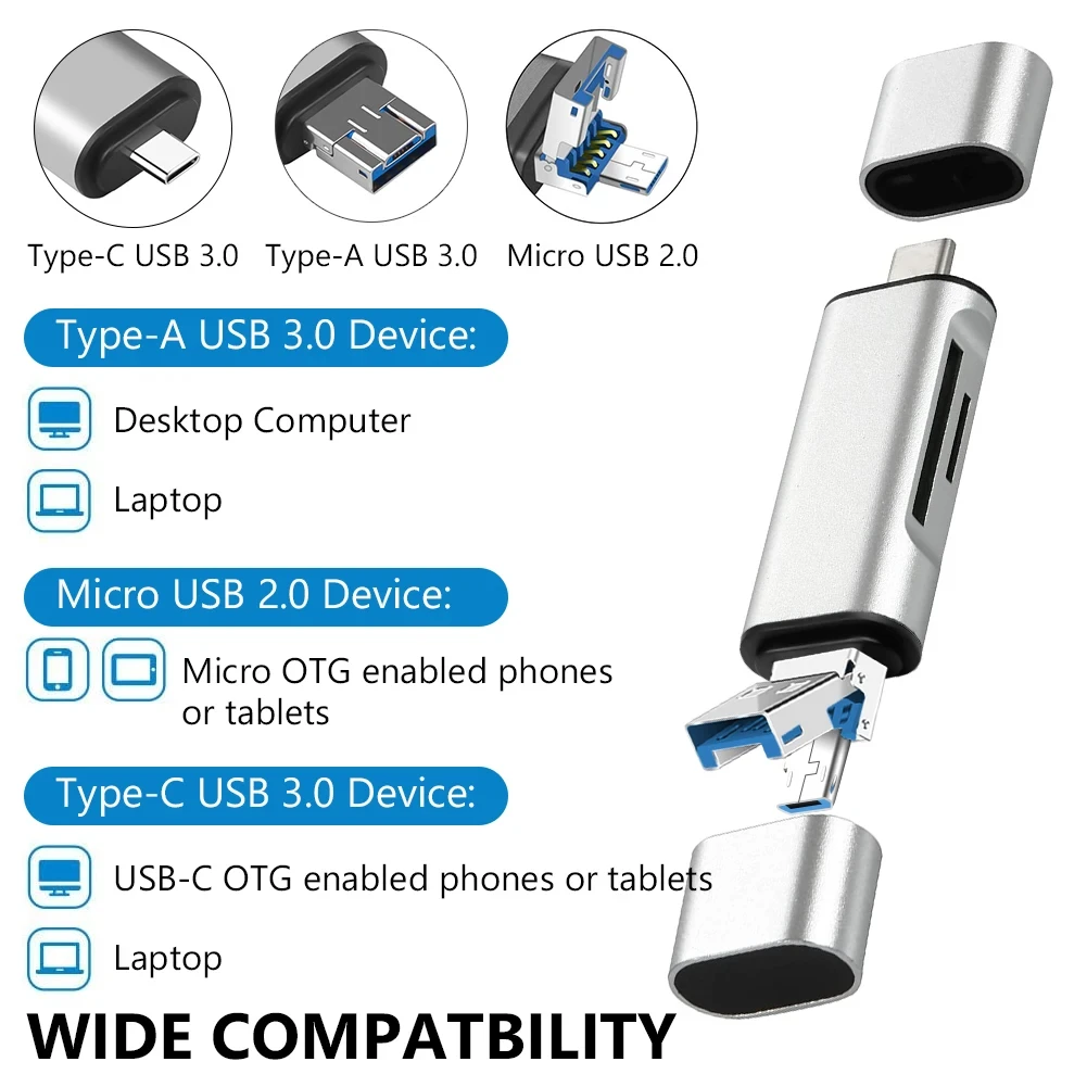 Lector de tarjetas USB 3,0 Micro USB tipo C, adaptador OTG de transmisión de alta velocidad, SD, TF, lector de tarjetas de memoria SD para tabletas, ordenador portátil y teléfono