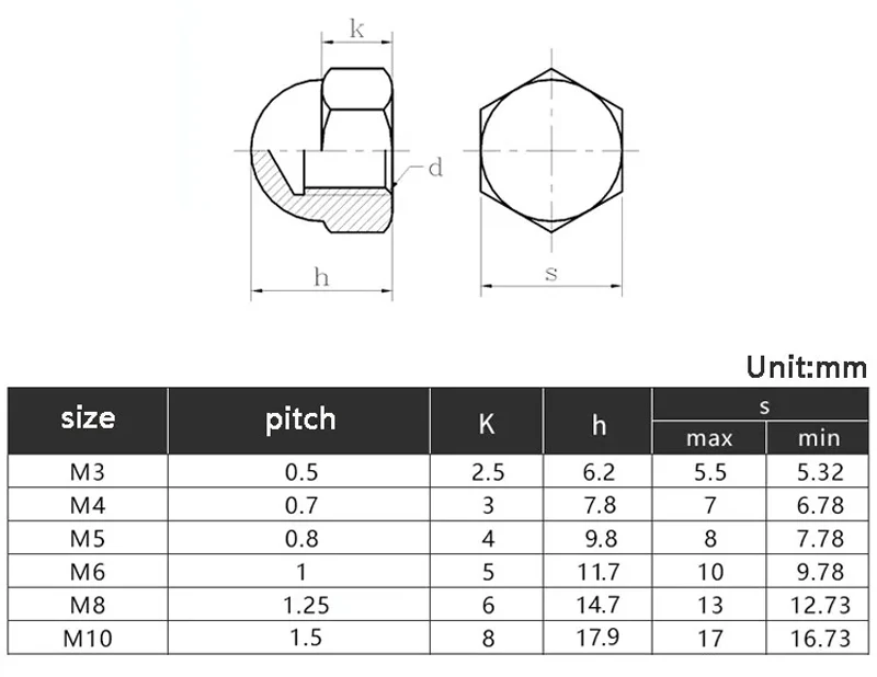 5-30pcs M3 M4 M5 M6 M8 M10 304 Stainless Steel Hex Cap Nut Domed Nuts Hexagon Decorative Semicircle Cap Cover Nut