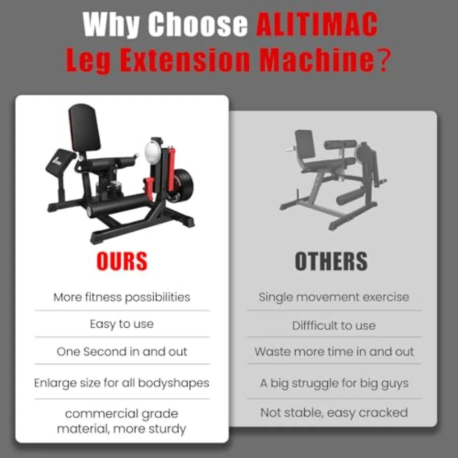 آلة تمديد وتجعيد الساق لتمديد الساق في صالة الألعاب الرياضية المنزلية وآلة تجعيد العضلة ذات الرأسين مع مقعد قابل للتعديل ومسند الظهر