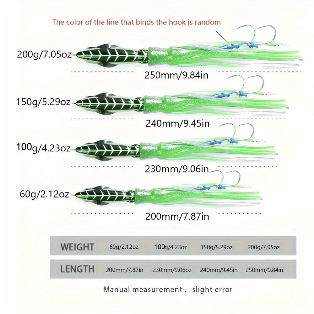 View 4