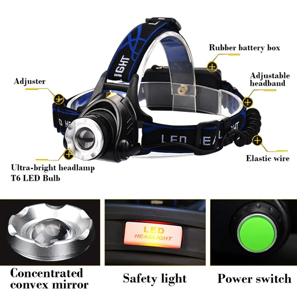 ZK40 Powerful LED Headlamp USB DC Charging Headlight Waterproof Head Lamp 18650 Backup Battery Zoomable Head Light for Camping