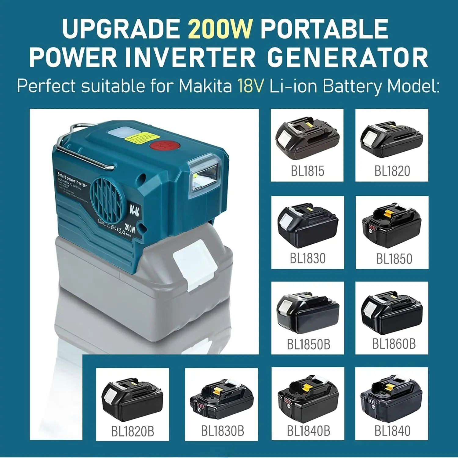 200W Portable Power Inverter Compatible with Makita 18V Lithium Battery Portable Power Station with USB Port