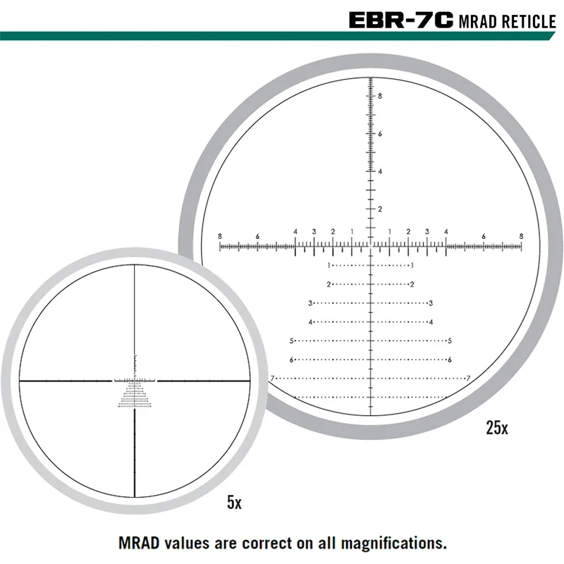 البصريات الأصلية 5-25X56 الطائرة البؤرية الأولى (FFP) Riflescopes EBR-7C (MRAD) شبكاني 34 مللي متر أنبوب رافعة رمي غاز النيتروجين