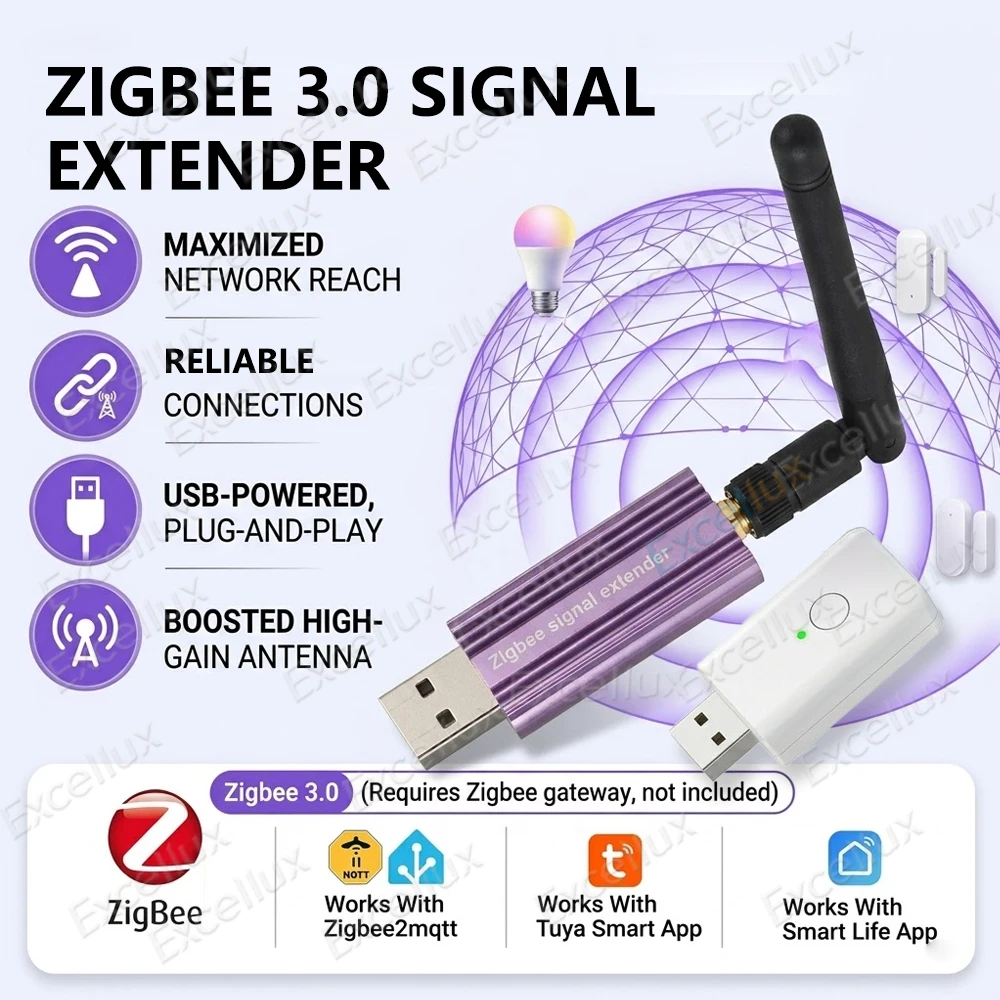 Repetidor de Sinal USB Zigbee, Extensor de Alcance com Antena de Alto Ganho, Booster Mesh para Casa Inteligente, Compatível com Tuya Smart Life e Home Assistant Z2M