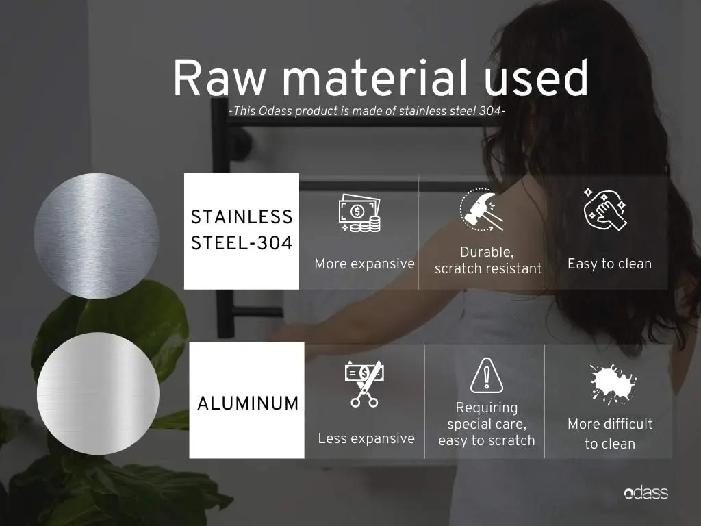 Handtuch wärmer mit Timer | eingebauter Timer mit LED-Anzeigen | 3 Timer-Modi: Ein/Aus, 2 h, 4 h | Wand montage