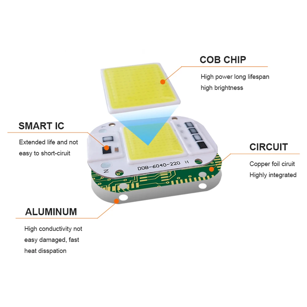 LED chip 20W 30W 50W AC 220V smart COB lamp beads LED lamp without driver DIY Lampada outdoor chip light floodlight spotlight