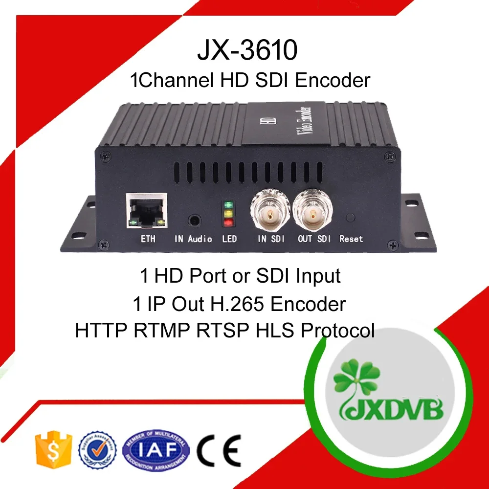 HD Mpeg4 1080P Hardware-encoder 24 kanalen